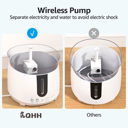 Cat Automatic Water Fountain - Wireless Pump, App Control